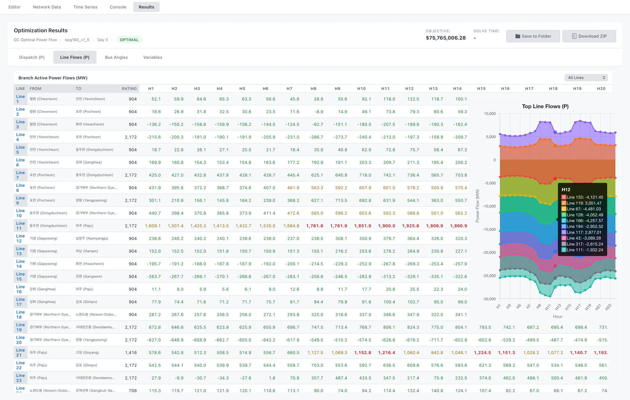 User Interface Guide - Line Flows