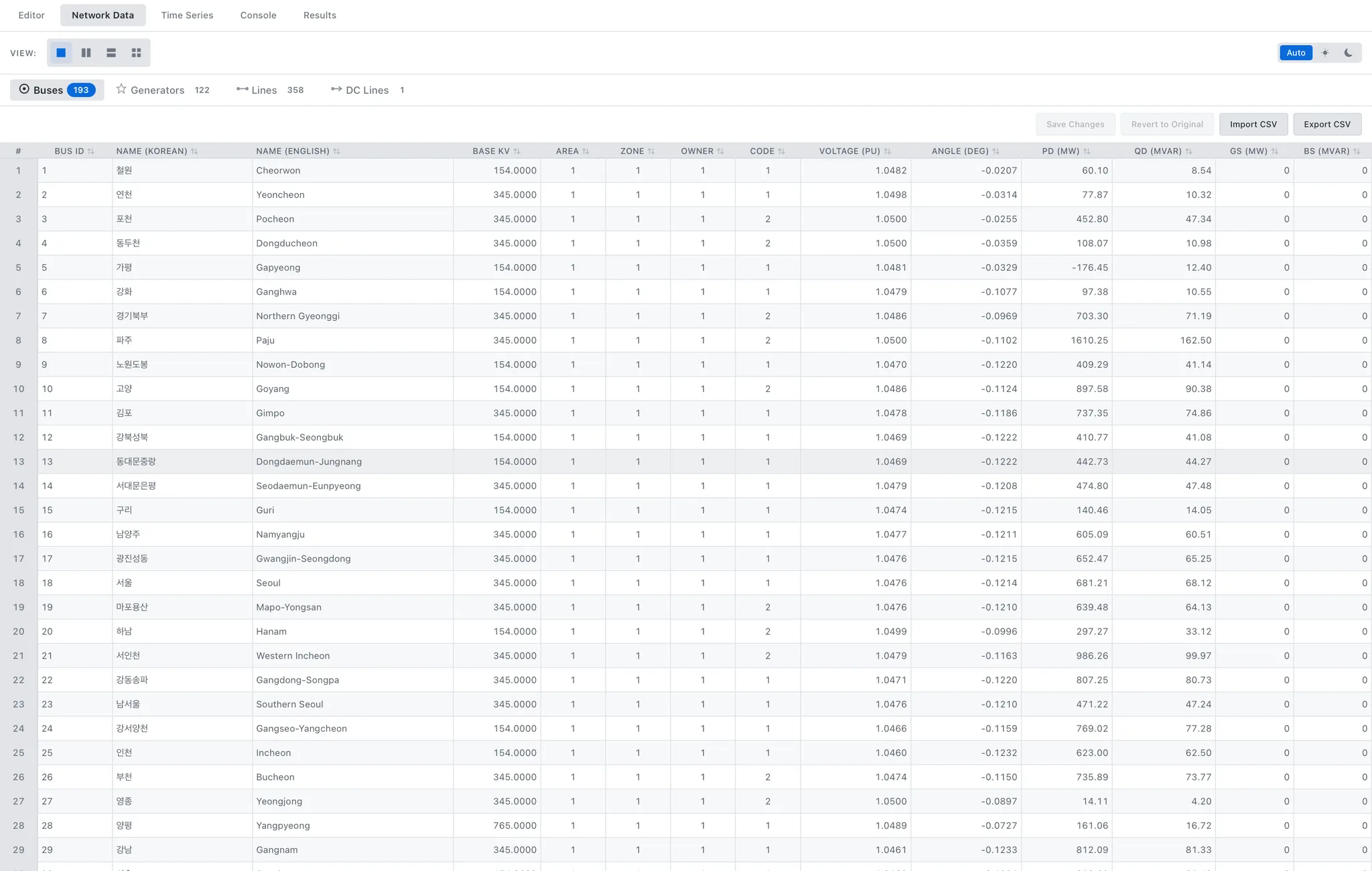 User Interface Guide - Network Data