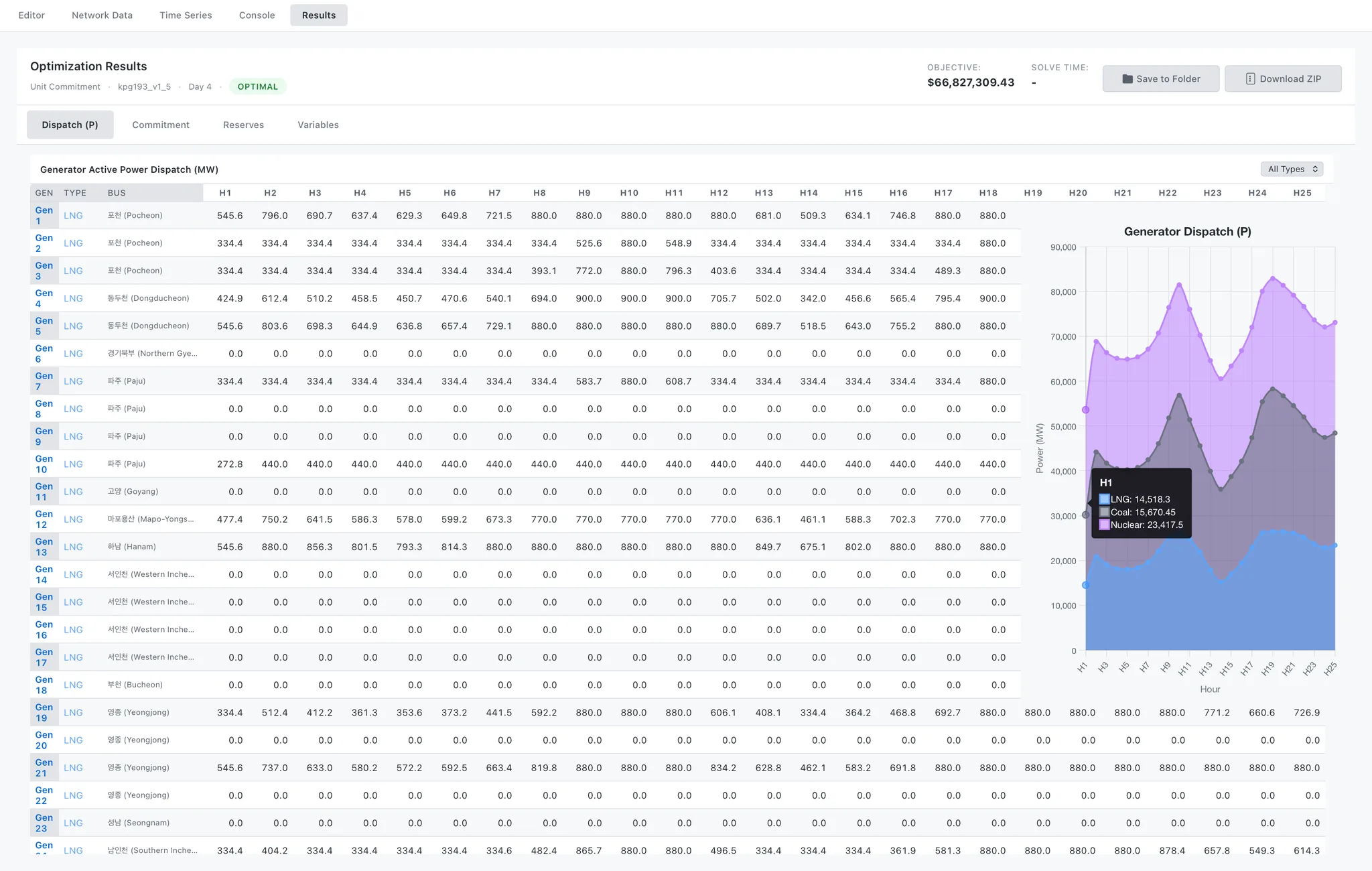 User Interface Guide - Dispatch Table