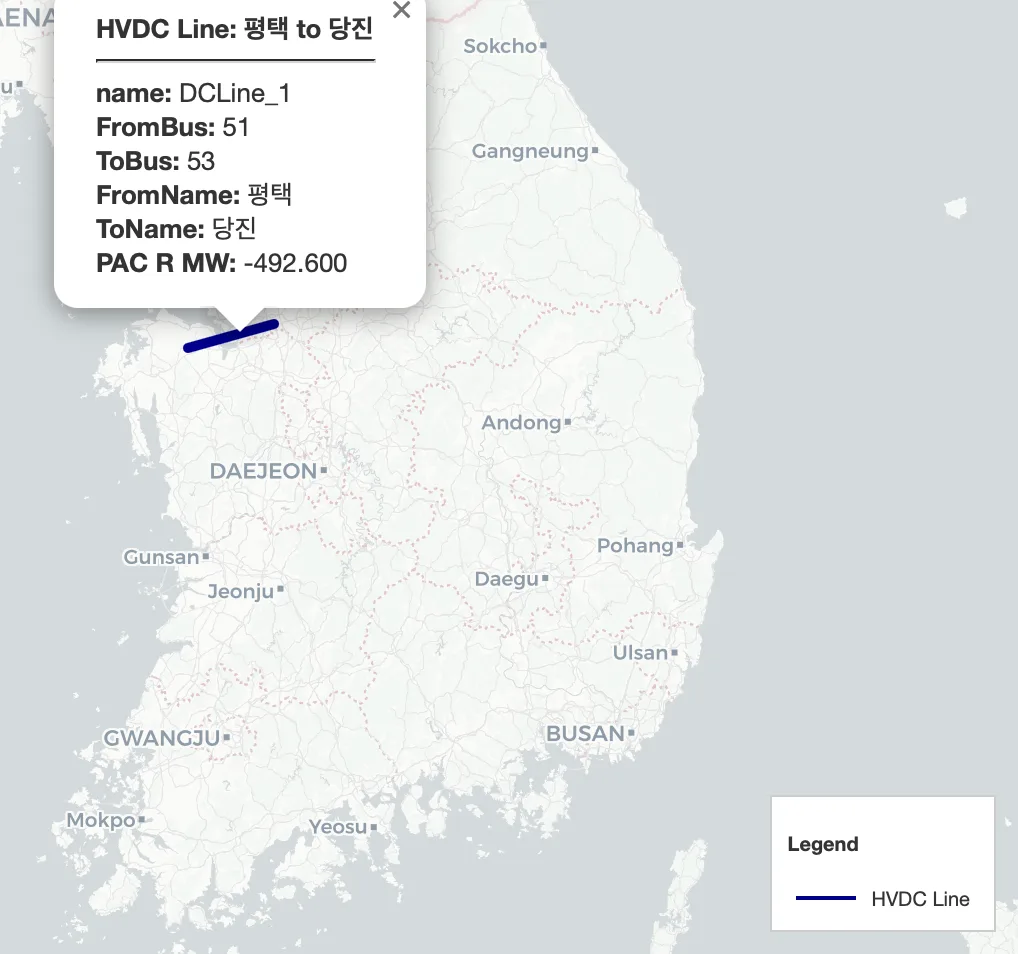 HVDC popup example